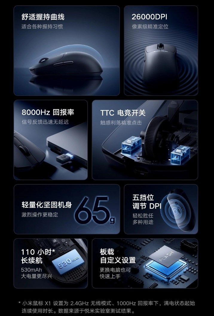 Xiaomi Mouse X1 gaming mouse özellikleri