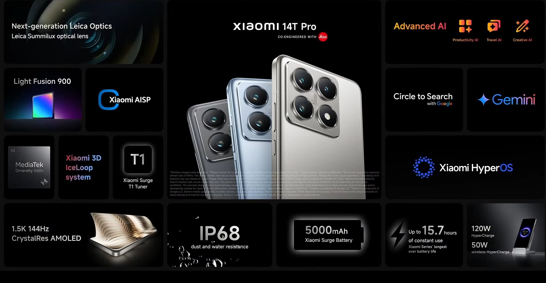 Xiaomi 14T ve 14T Pro tanıtıldı: İşte fiyatı ve özellikleri