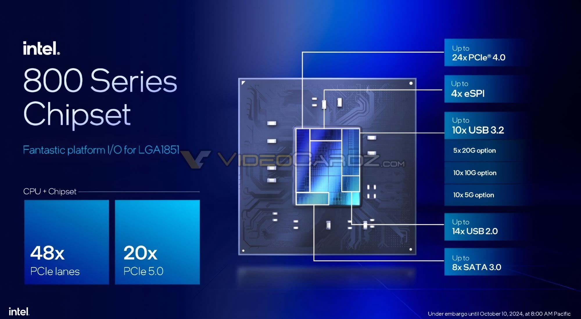 Intel LGA-1851, 800 serisi anakart