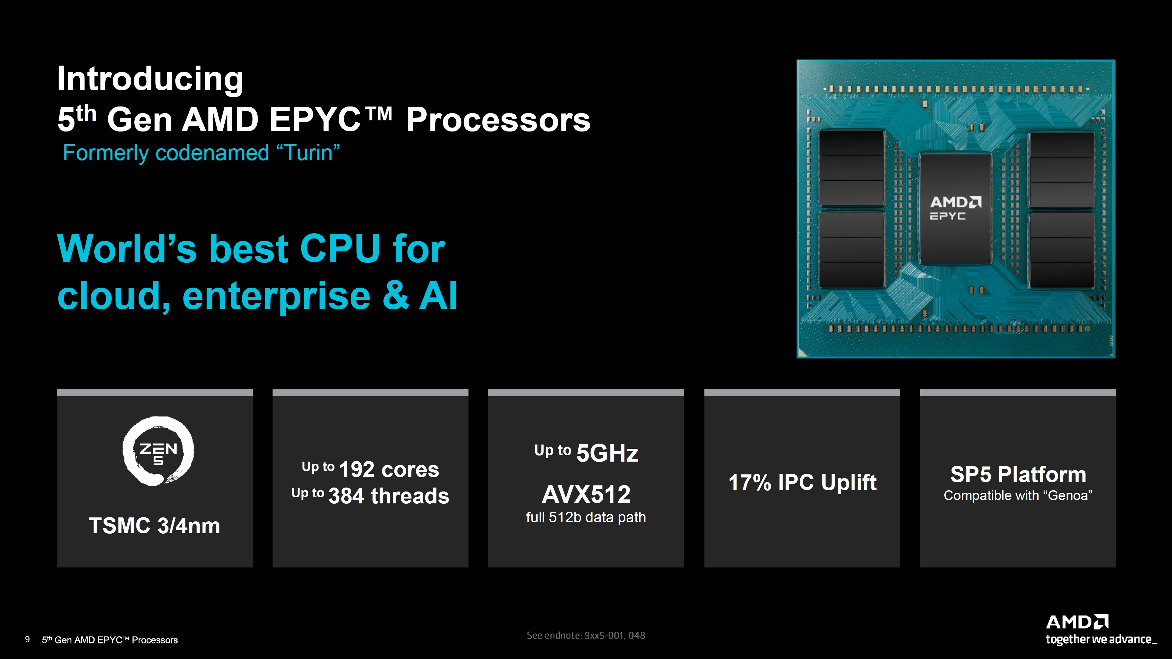 AMD 5. Nesil EPYC işlemcilerini tanıttı: İşte tüm detaylar