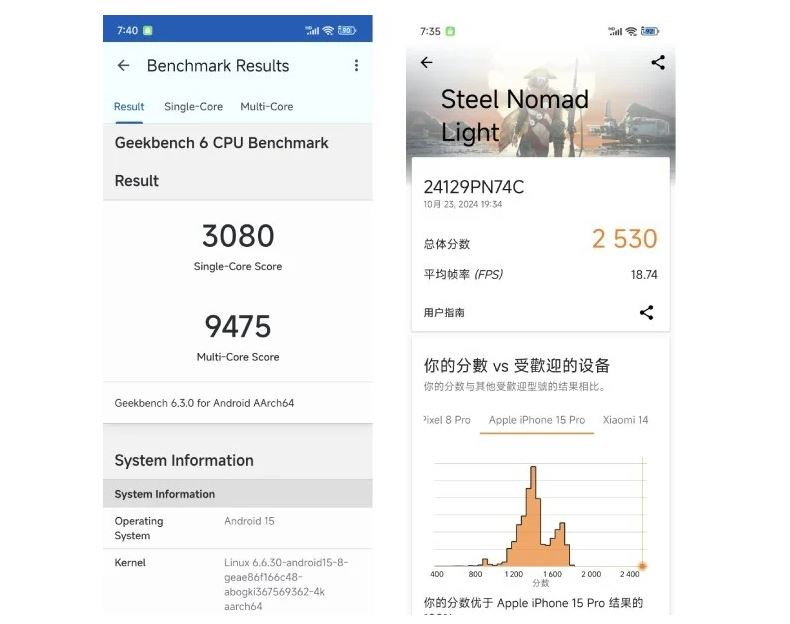 Xiaomi 15’in oyun performansı sızdırıldı