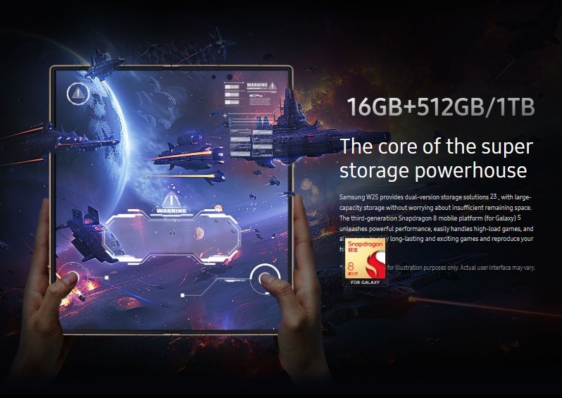 Samsung W25 ve W25 Flip tanıtıldı: İşte özellikleri
