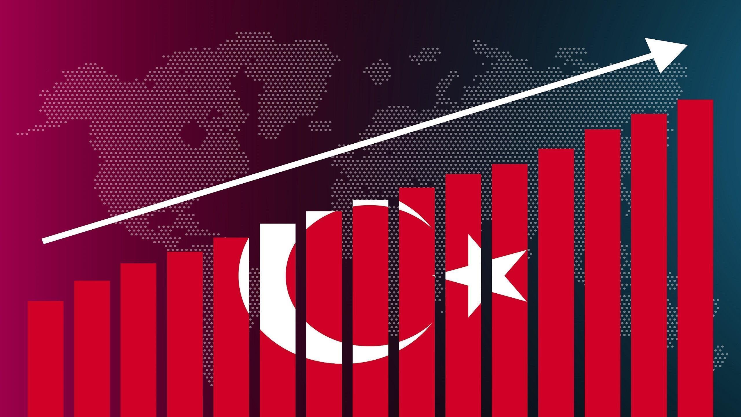 Yeniden değerleme oranı açıklandı: İşte 2025 için gelen zamlar