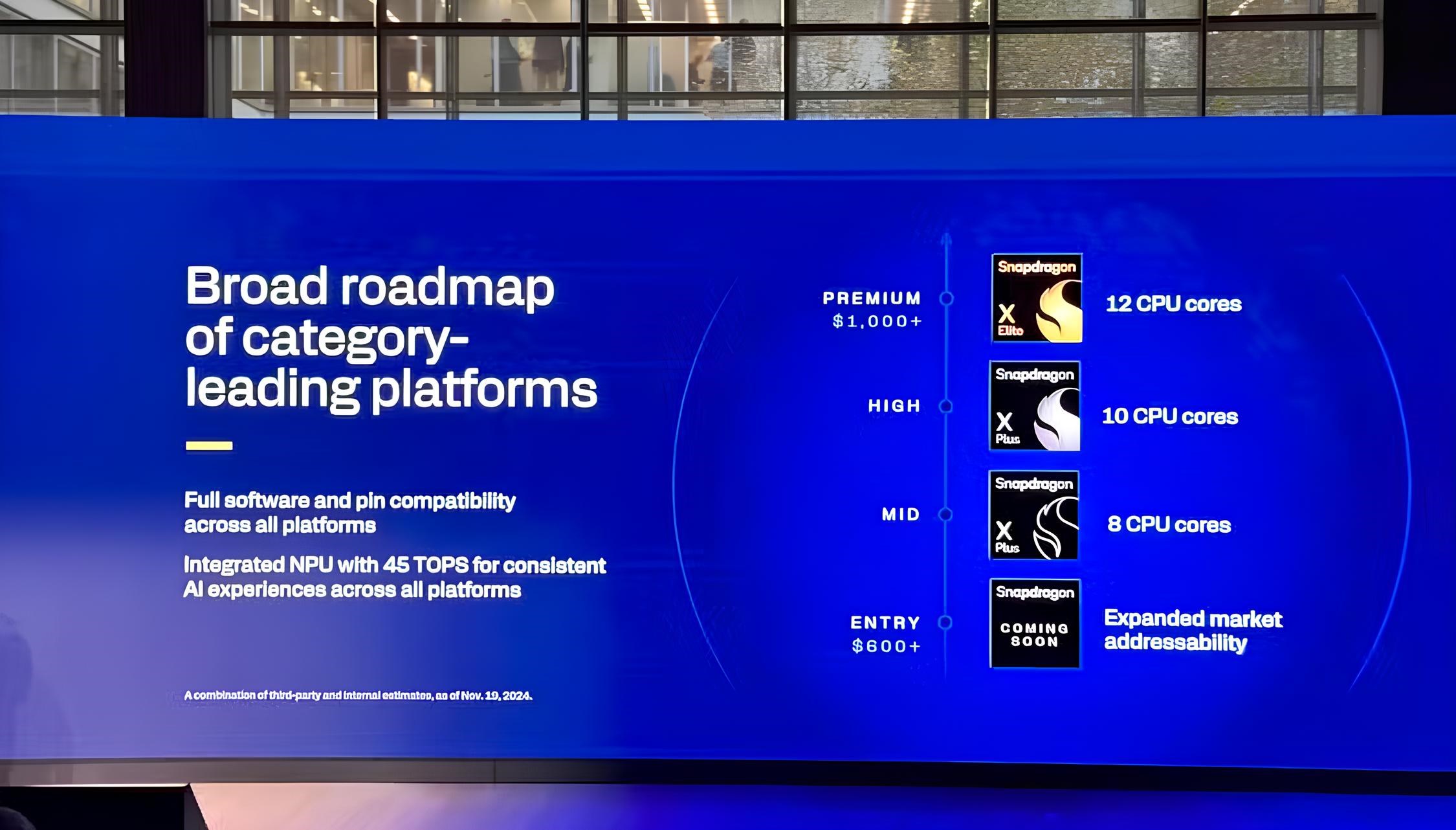 Qualcomm'dan uygun fiyatlı Snapdragon X PC'lere yeşil ışık
