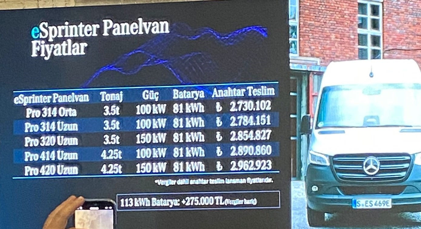 Elektrikli Mercedes eSprinter Türkiye'de satışa sunuluyor