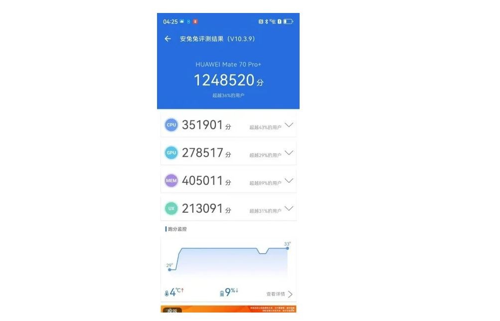 Huawei Mate 70 Pro+ performans testi ortaya çıktı