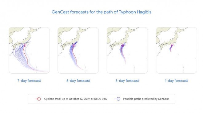 Google GenCast hava tahmininde çığır açıyor