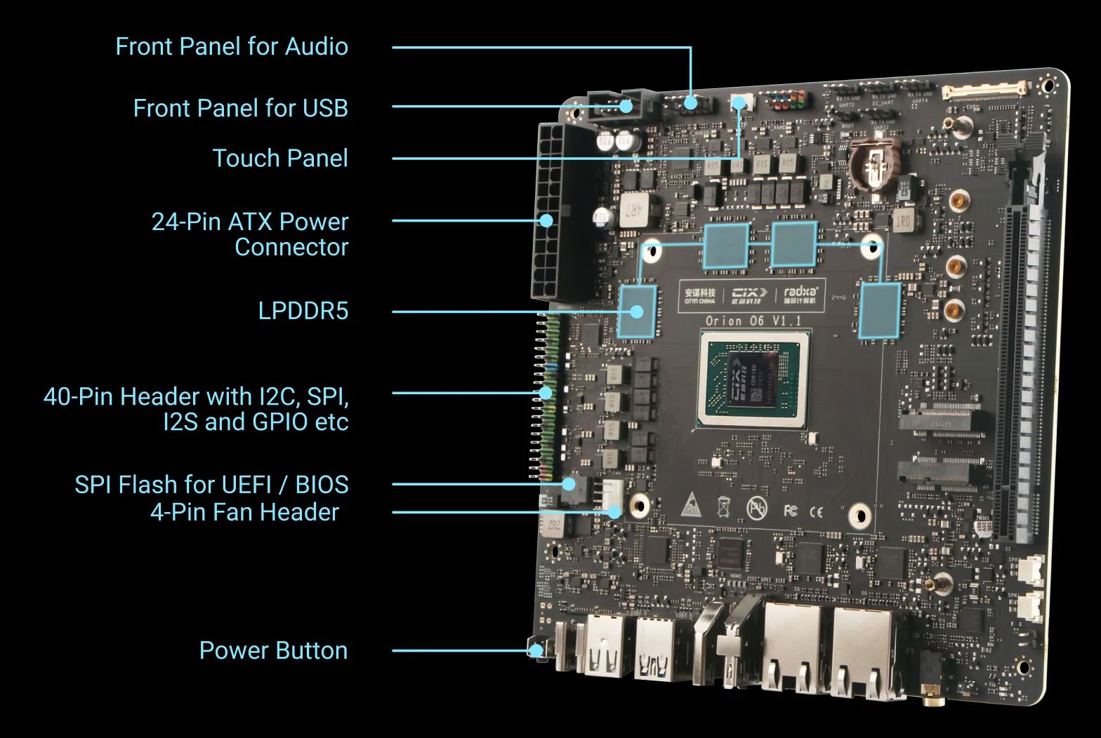 Dünyanın ilk açık kaynaklı Armv9 anakartı tanıtıldı