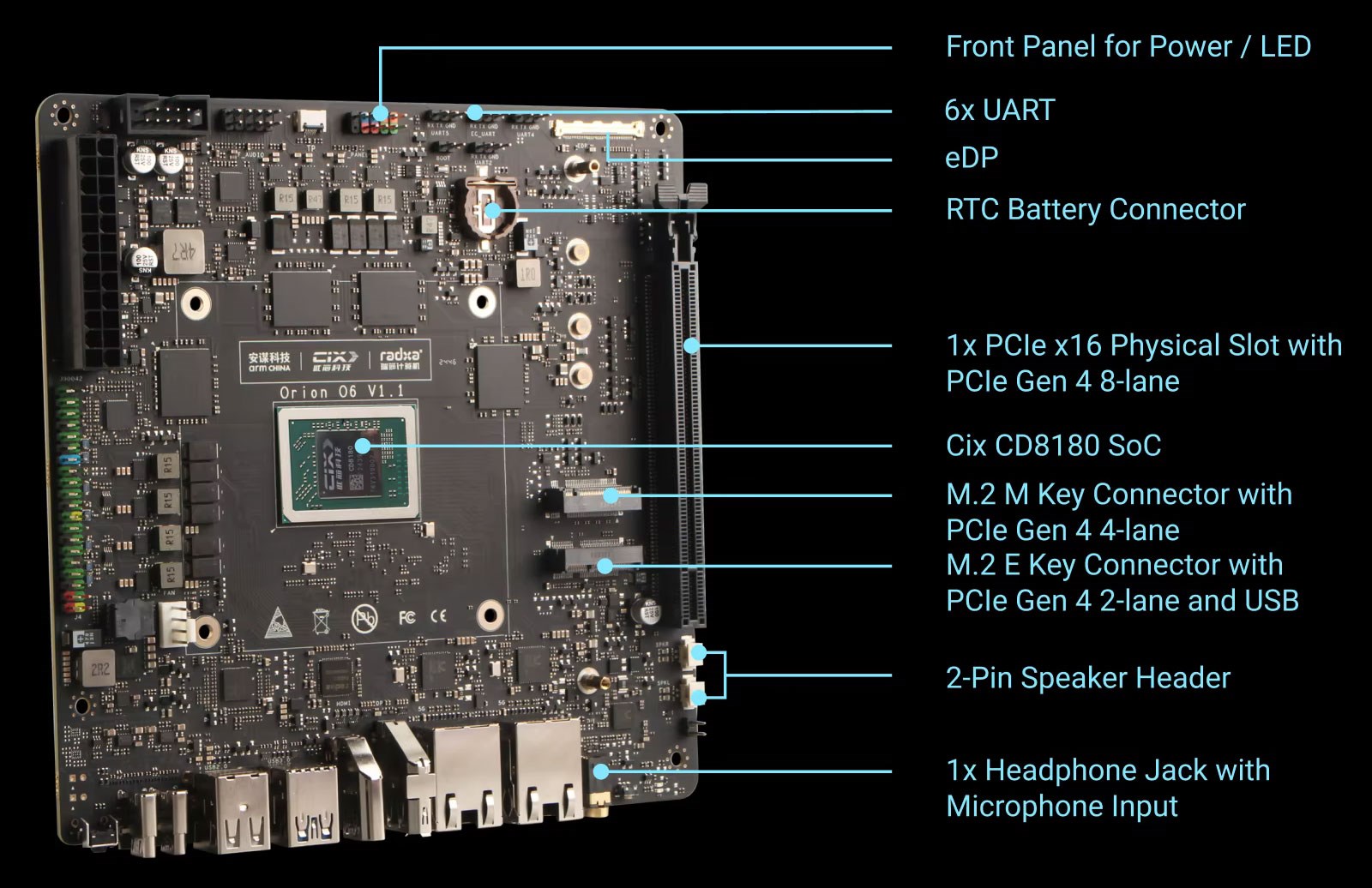 Dünyanın ilk açık kaynaklı Armv9 anakartı tanıtıldı