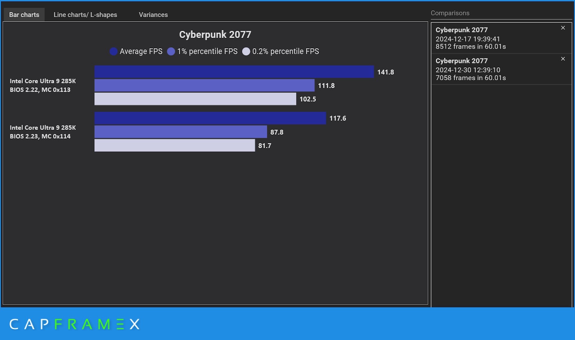 Intel, Arrow Lake işlemcilerinin performans sorununu kötüleştirdi