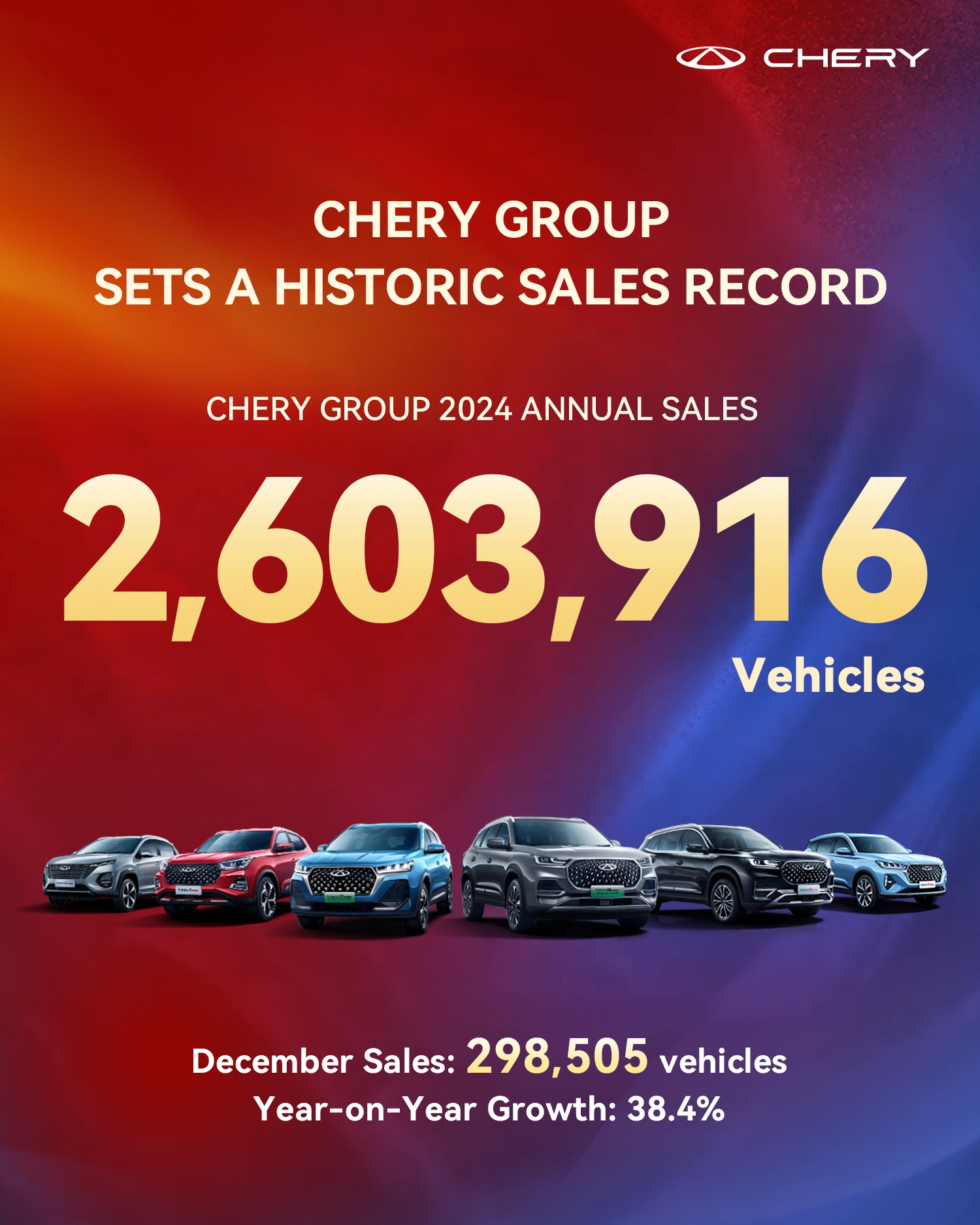 Chery, 2024 yılını 2,6 milyonun üzerinde satışla kapattı