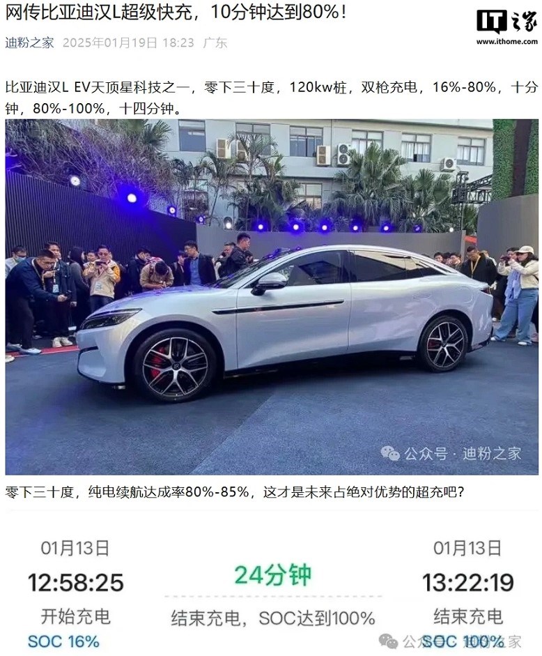 Yeni BYD Han L'den -30°C'de etkileyici şarj performansı