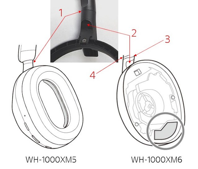 Sony WH-1000XM6 gürültü önleyici kulaklıklar FCC sertifikası aldı