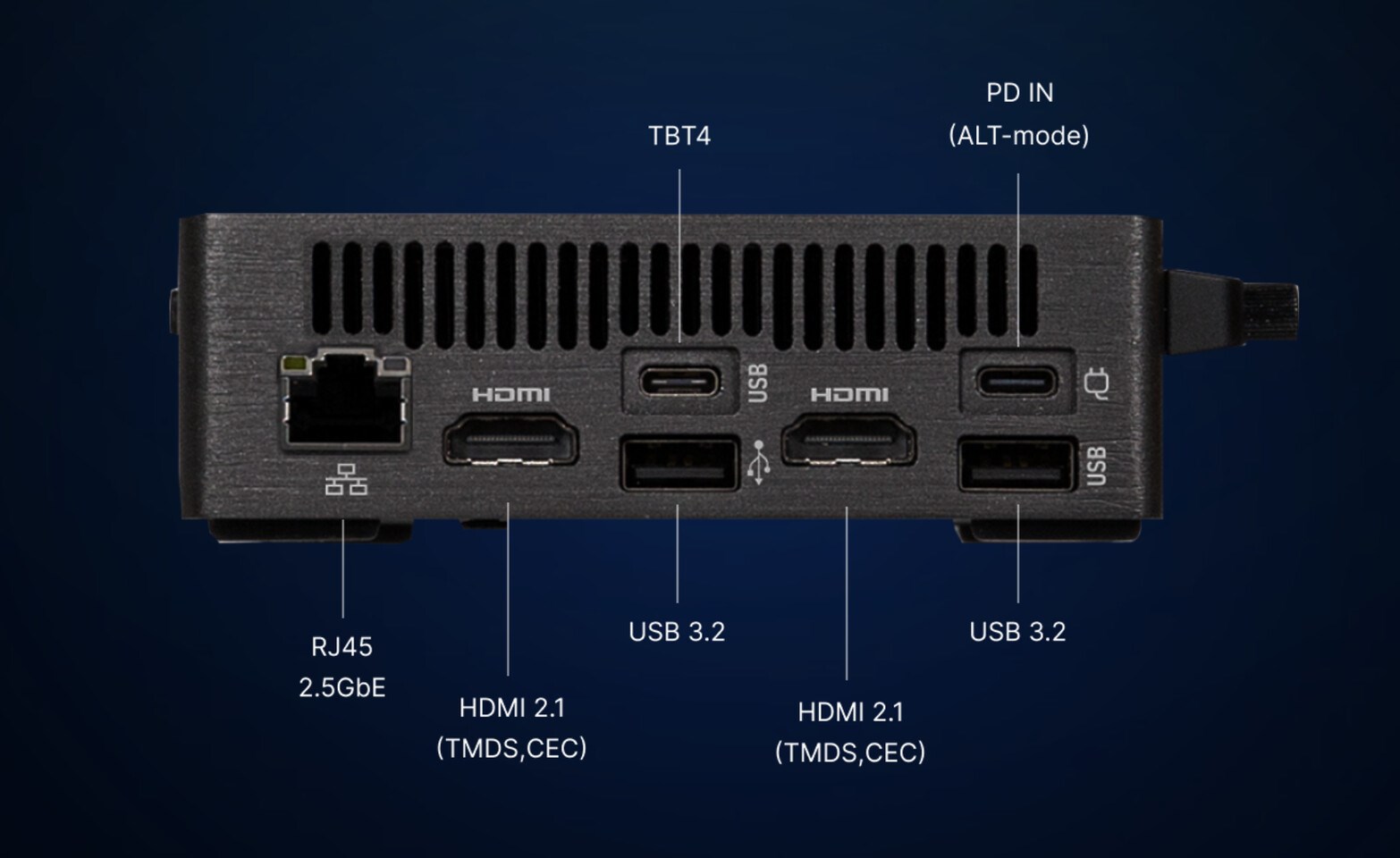 Gigabyte mini pc özellikleri