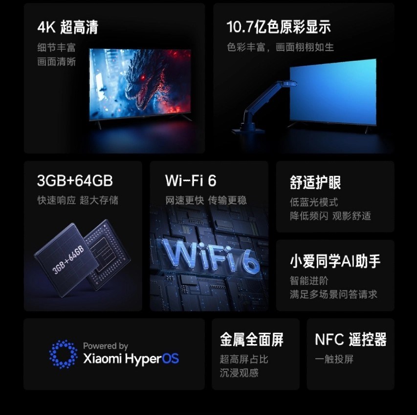 Xiaomi yeni uygun fiyatlı 4K televizyonlarını tanıttı