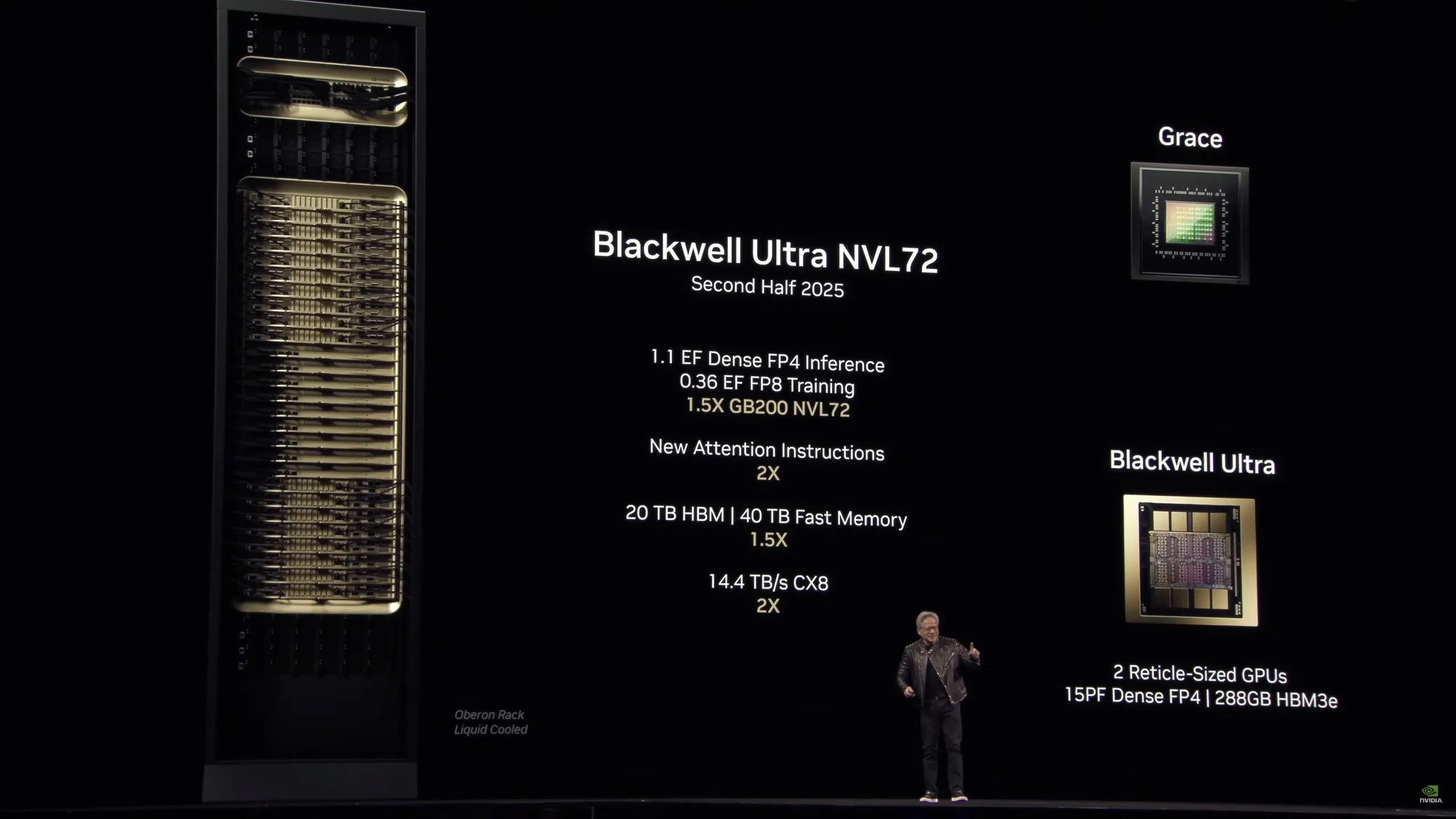 Nvidia, Blackwell Ultra GB300 ve Vera Rubin'i duyurdu