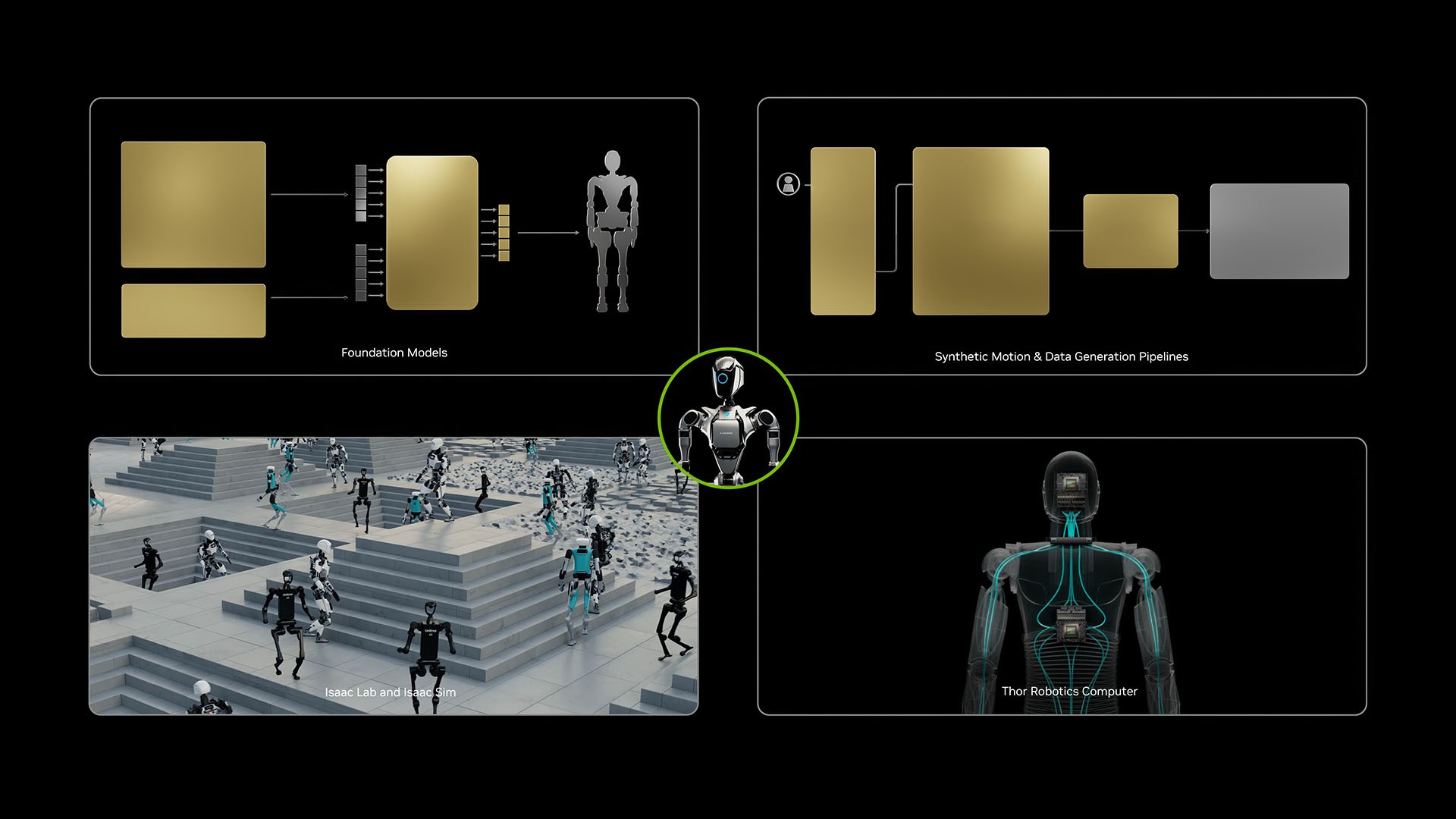 Nvidia, genel amaçlı insansı robotların çağını başlattı