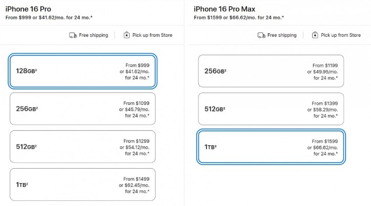 iPhone 16 Pro Max için hesaplanan %29’luk zam eskide kaldı!