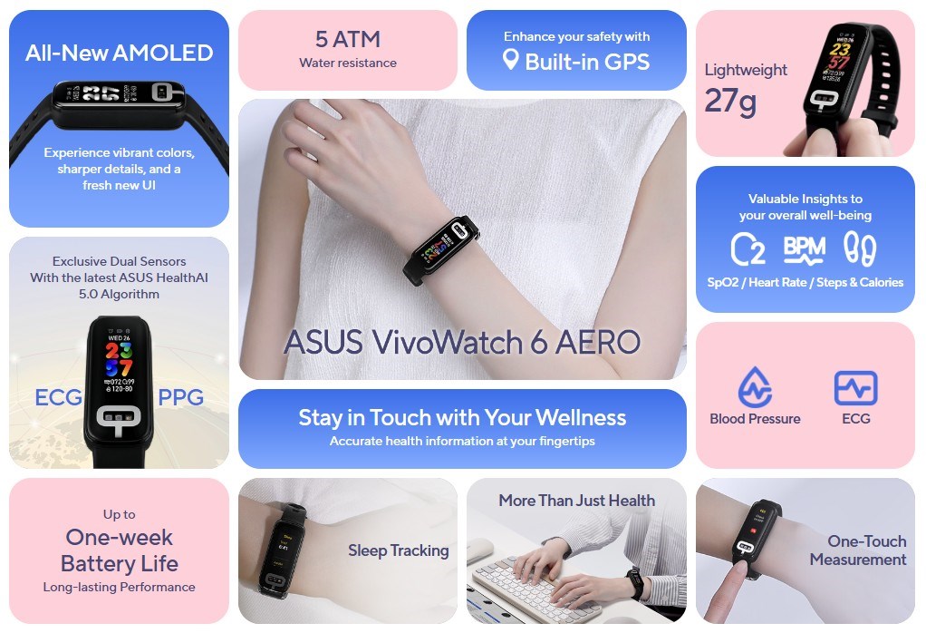 ASUS'tan dünyanın ilk tansiyon ve EKG ölçebilen akıllı bilekliği