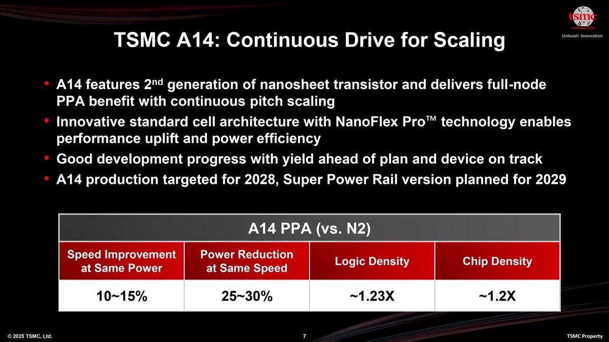 TSMC, 1.4nm üretim sürecinin detaylarını paylaştı