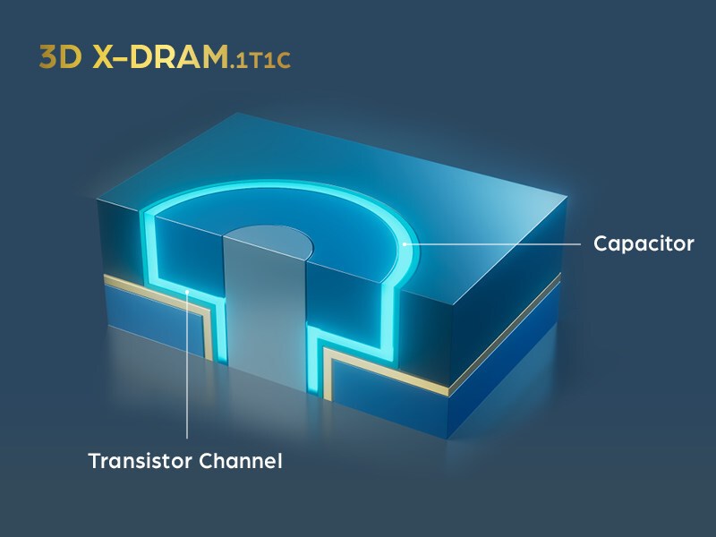 Günümüz bellek kapasitelerini 10’a katlayan 3D X-DRAM bellek