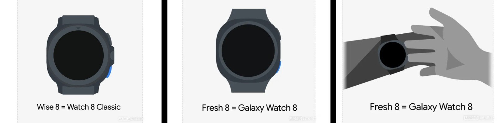 Galaxy Watch 8'in tasarımı değişiyor: İşte sızdırılan görseller