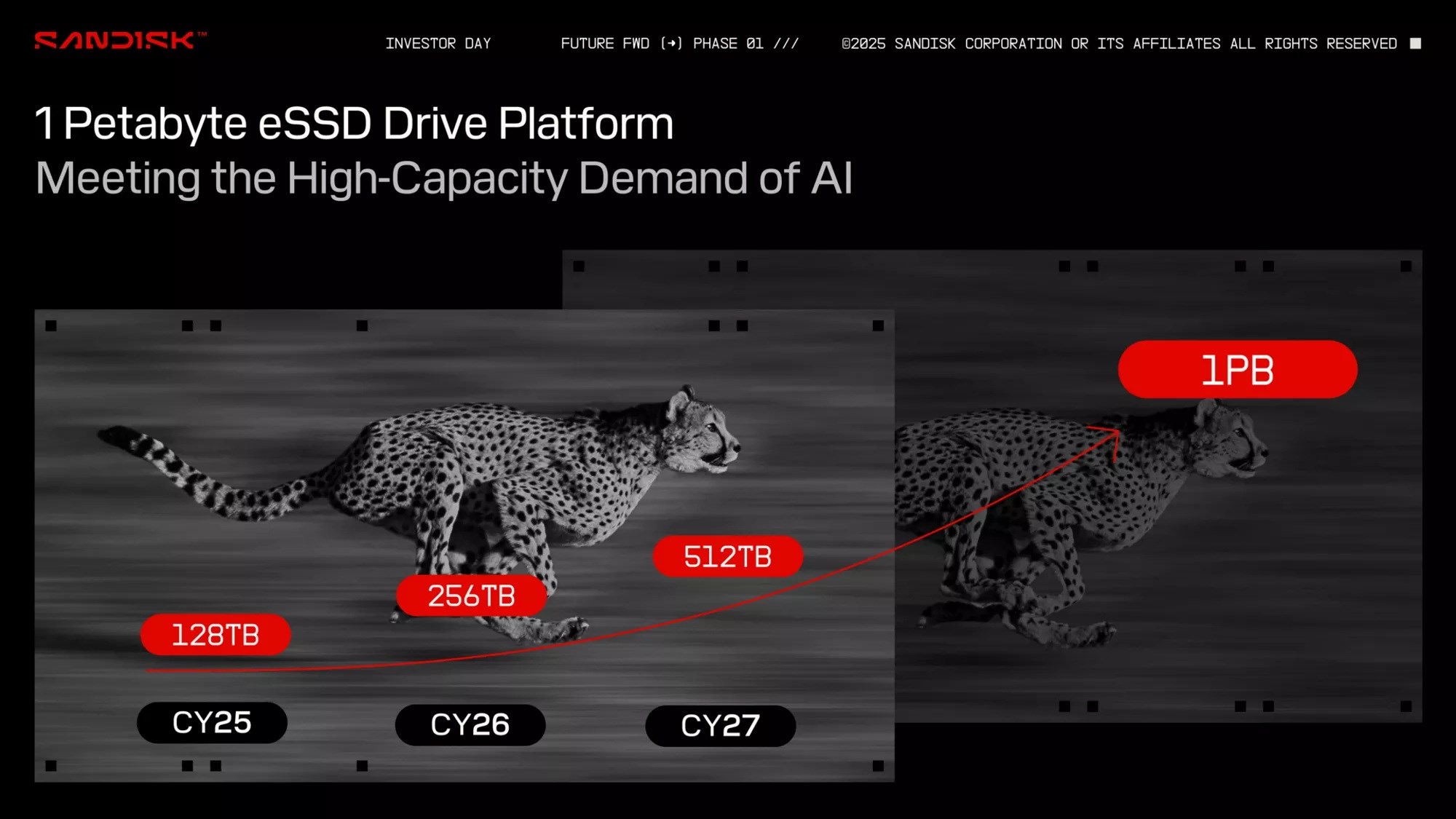 Sandisk duyurdu: 1 Petabayt'a kadar 'Stargate' SSD'ler geliyor