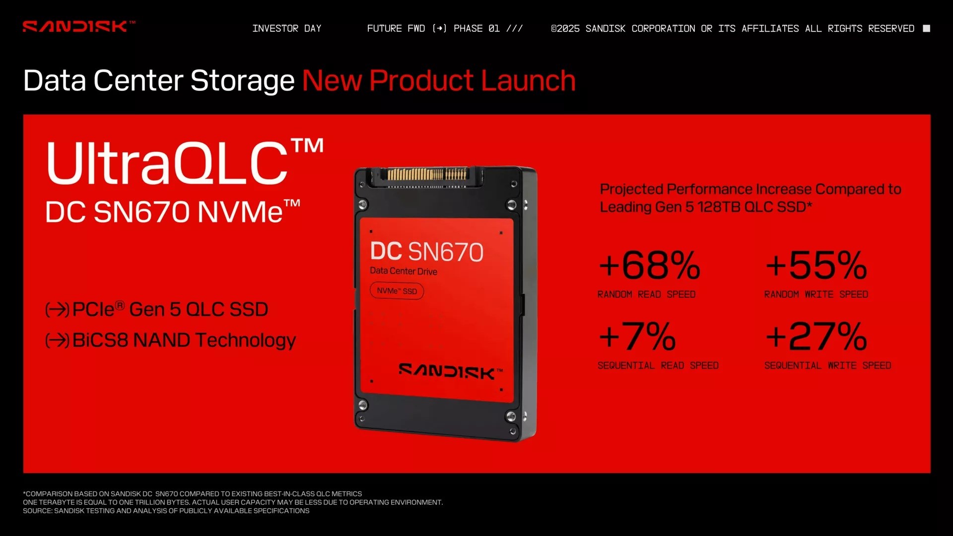 Sandisk duyurdu: 1 Petabayt'a kadar 'Stargate' SSD'ler geliyor
