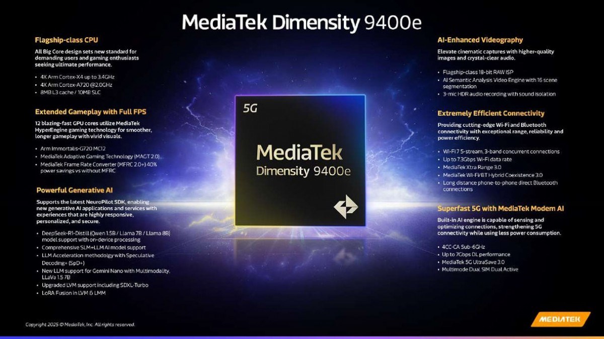 MediaTek Dimensity 9400e tanıtıldı: İşte özellikleri