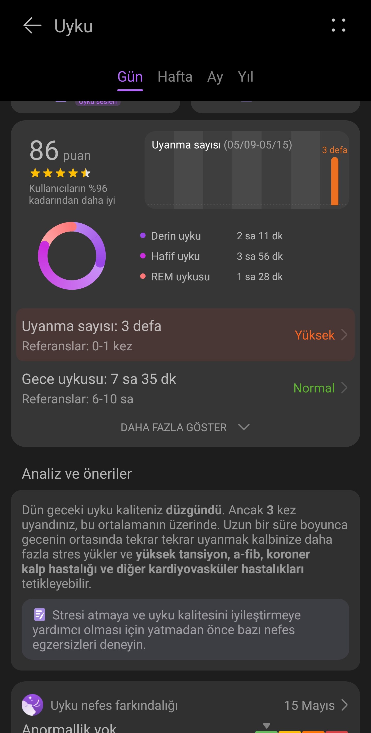 Huawei Watch Fit 4 Pro incelemesi: Serinin ilk 'Pro' modeli