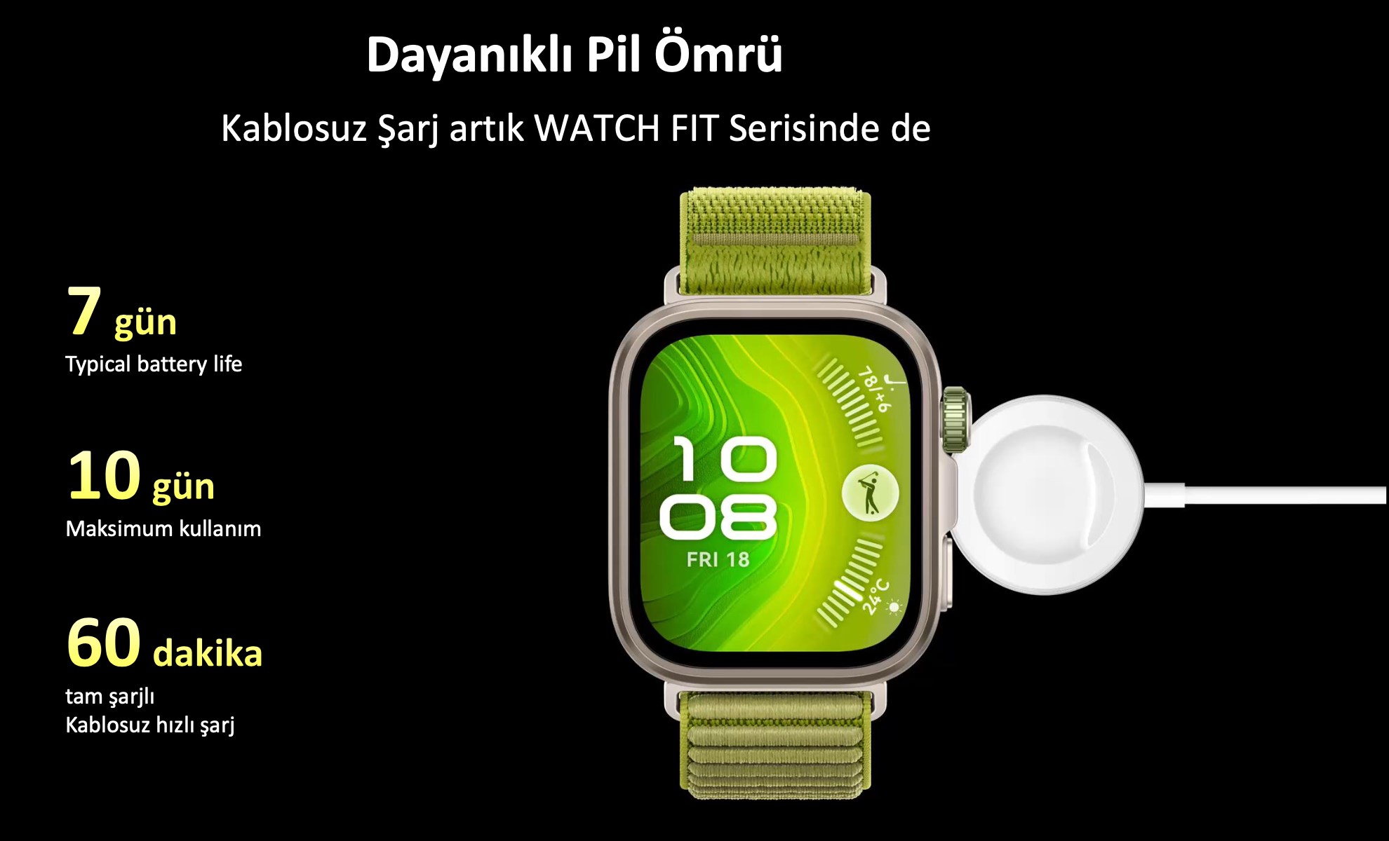 Huawei Watch Fit 4 Pro incelemesi: Serinin ilk 'Pro' modeli