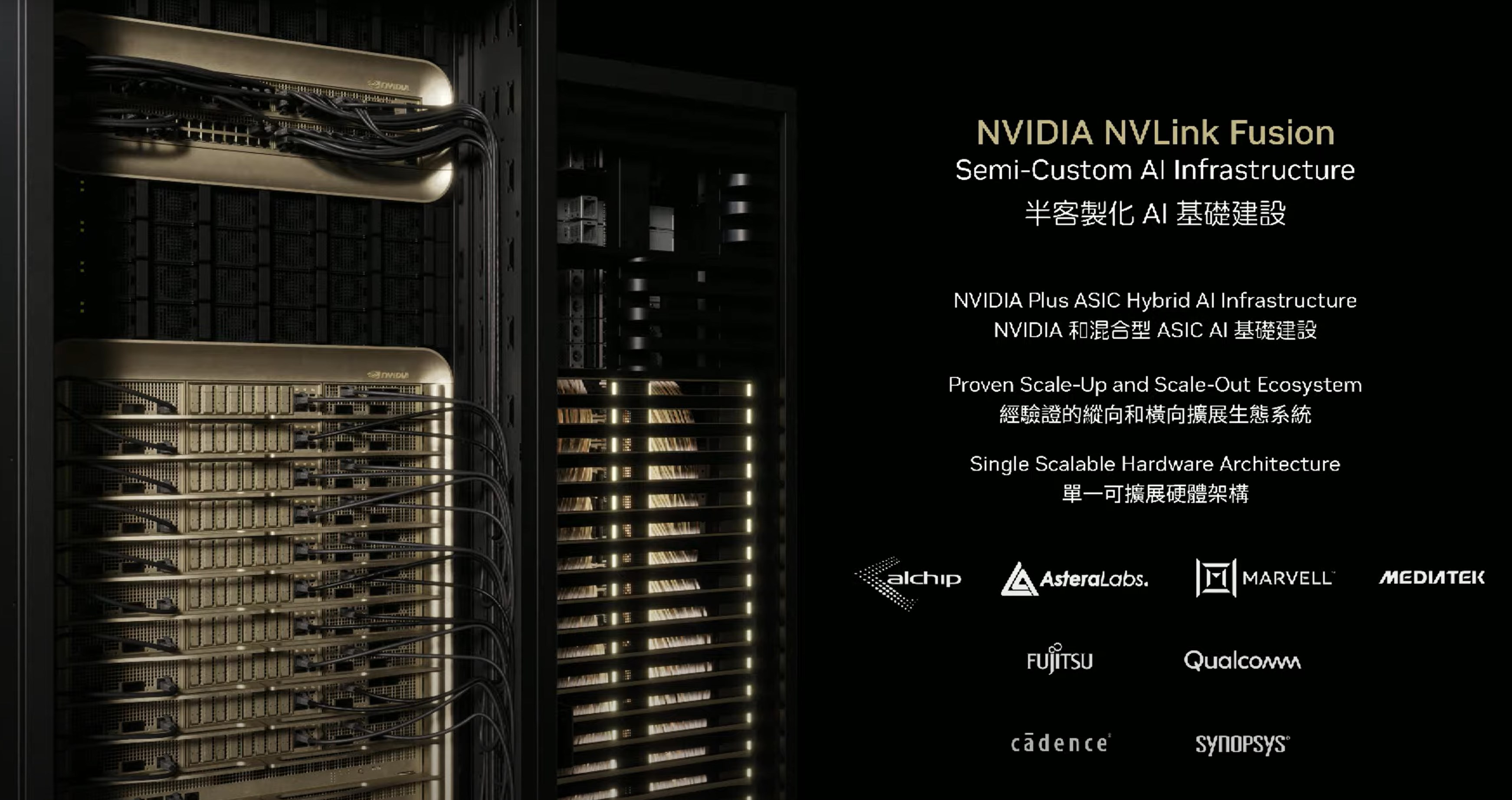 Nvidia’dan yapay zeka sistemleri için yeni adım: NVLink Fusion