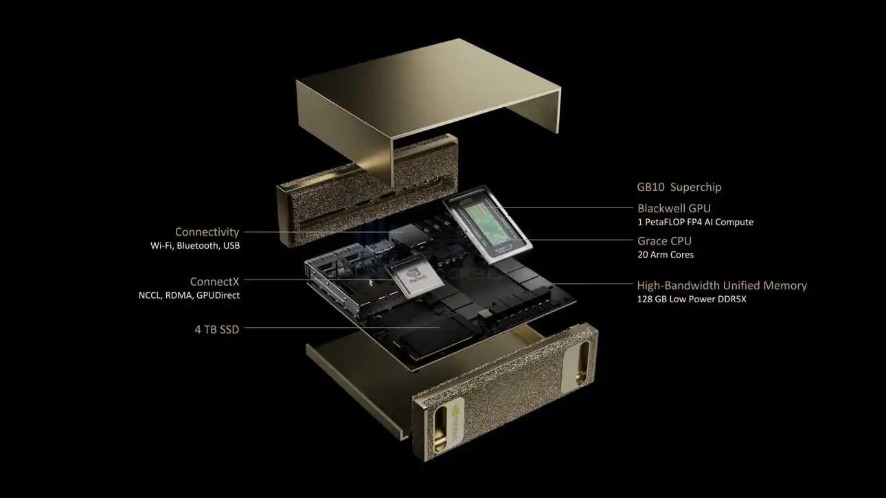 Nvidia, masaüstüne süper bilgisayarların gücünü getiriyor