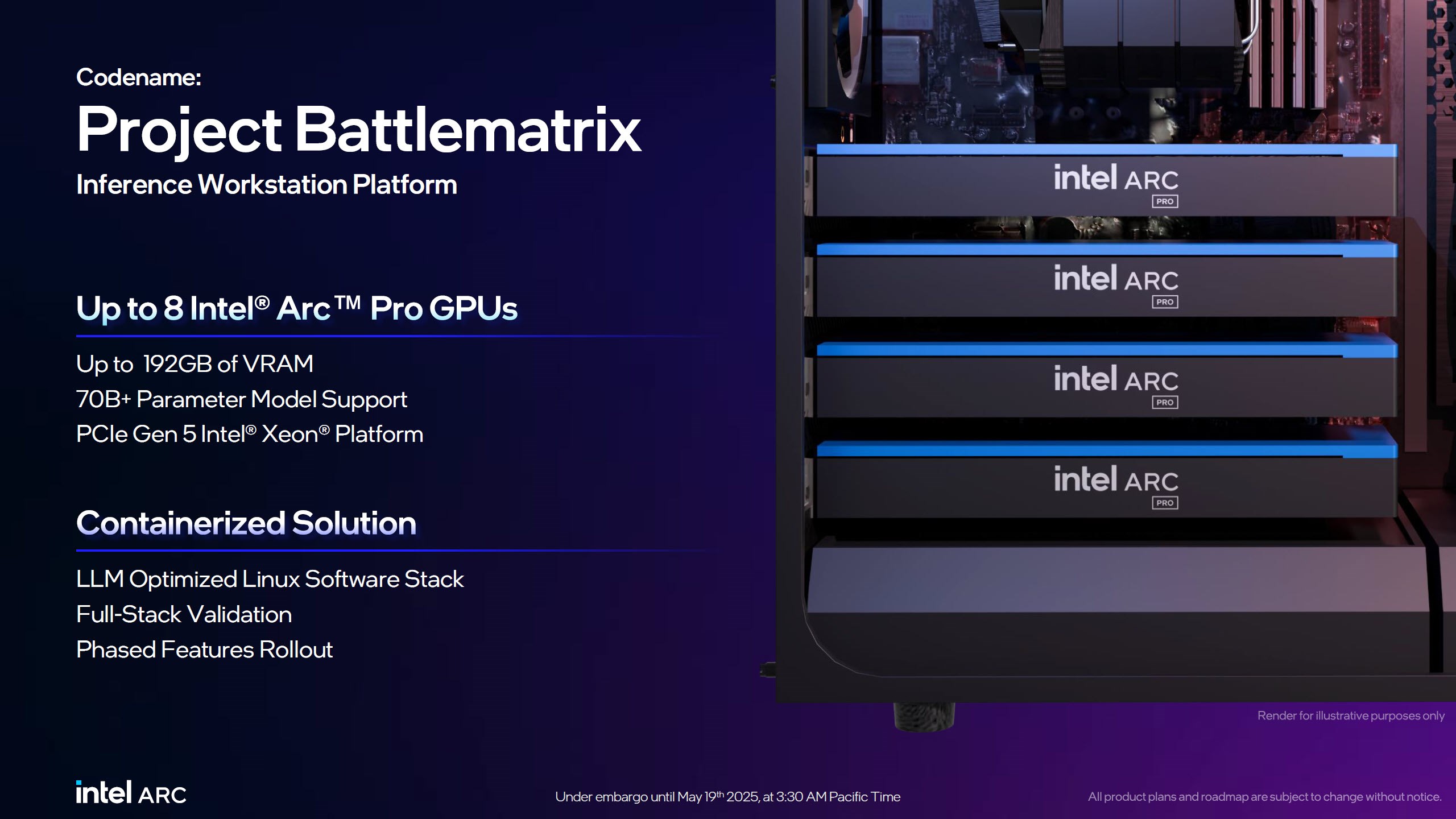 Intel, yapay zeka odaklı Arc Pro B60 ve B50 GPU’larını tanıttı