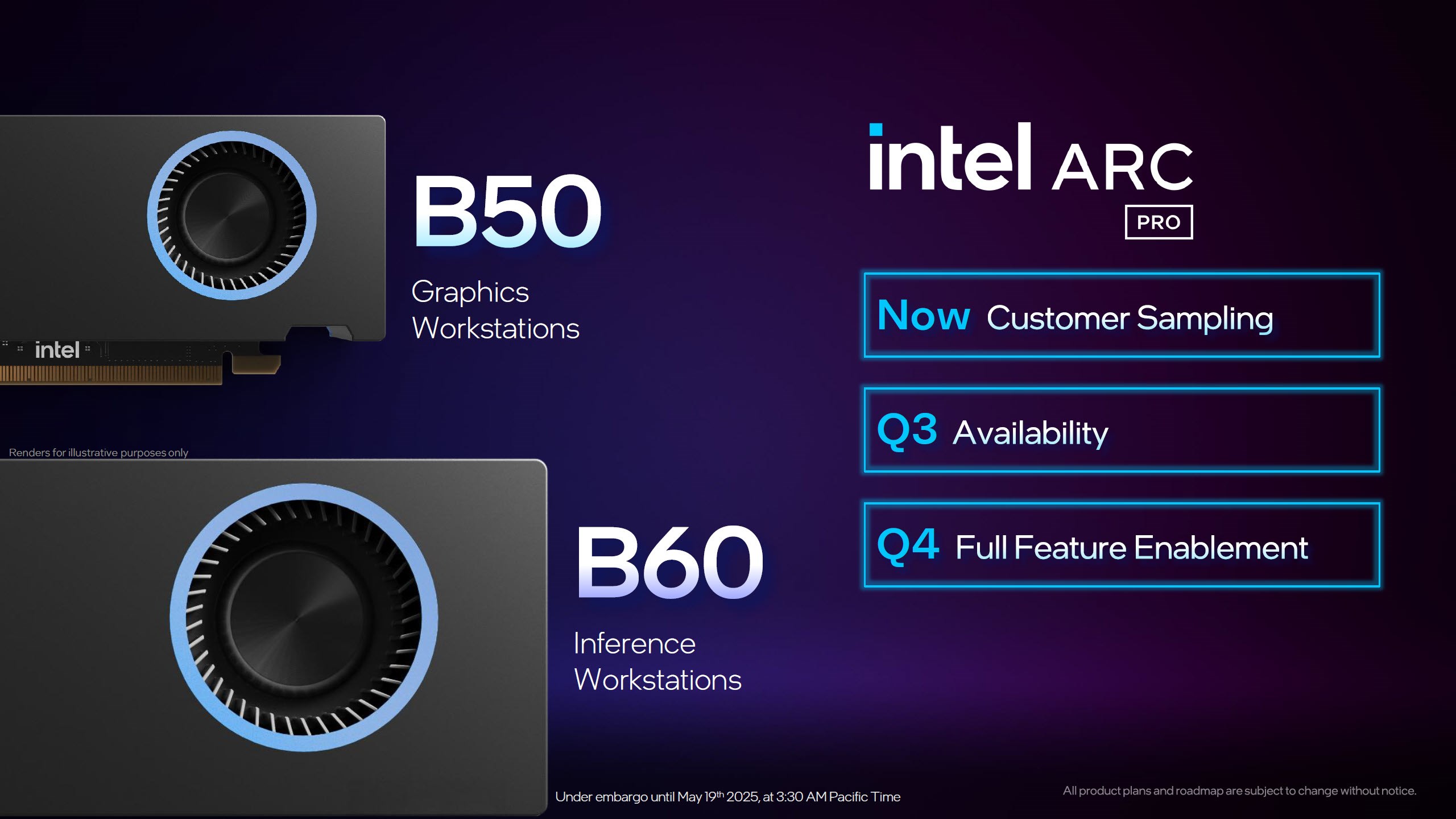 Intel, yapay zeka odaklı Arc Pro B60 ve B50 GPU’larını tanıttı