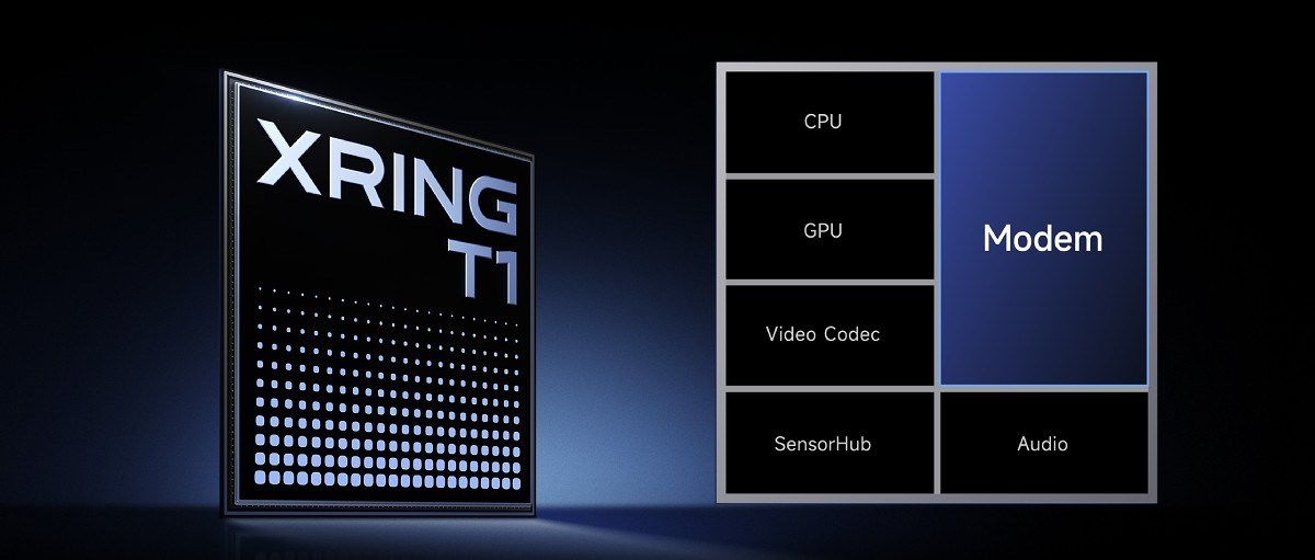 Xiaomi Xring T1 yongası tanıtıldı