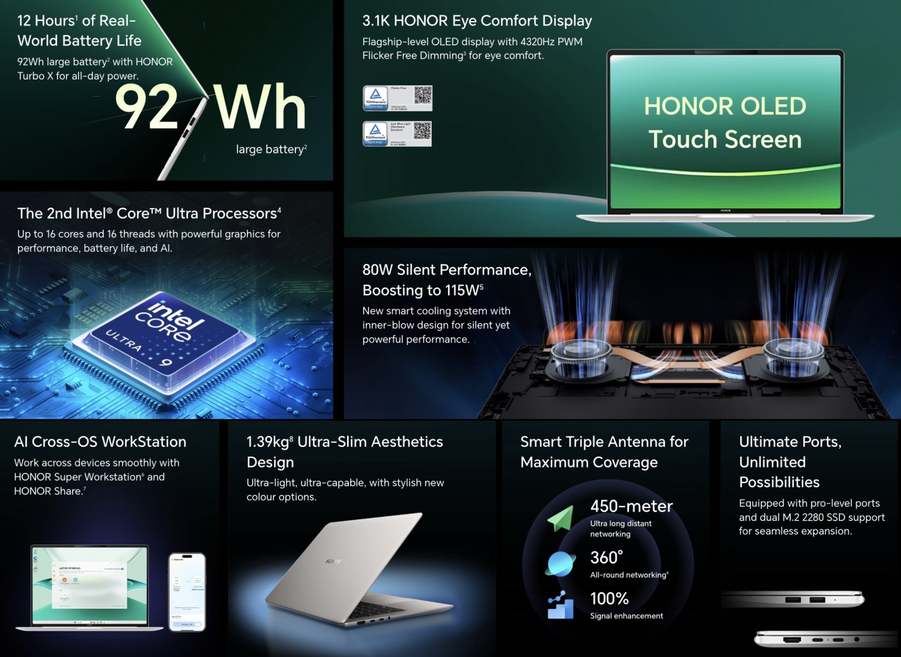 Honor MagicBook Pro 14 ekran, işlemci, batarya özellikleri
