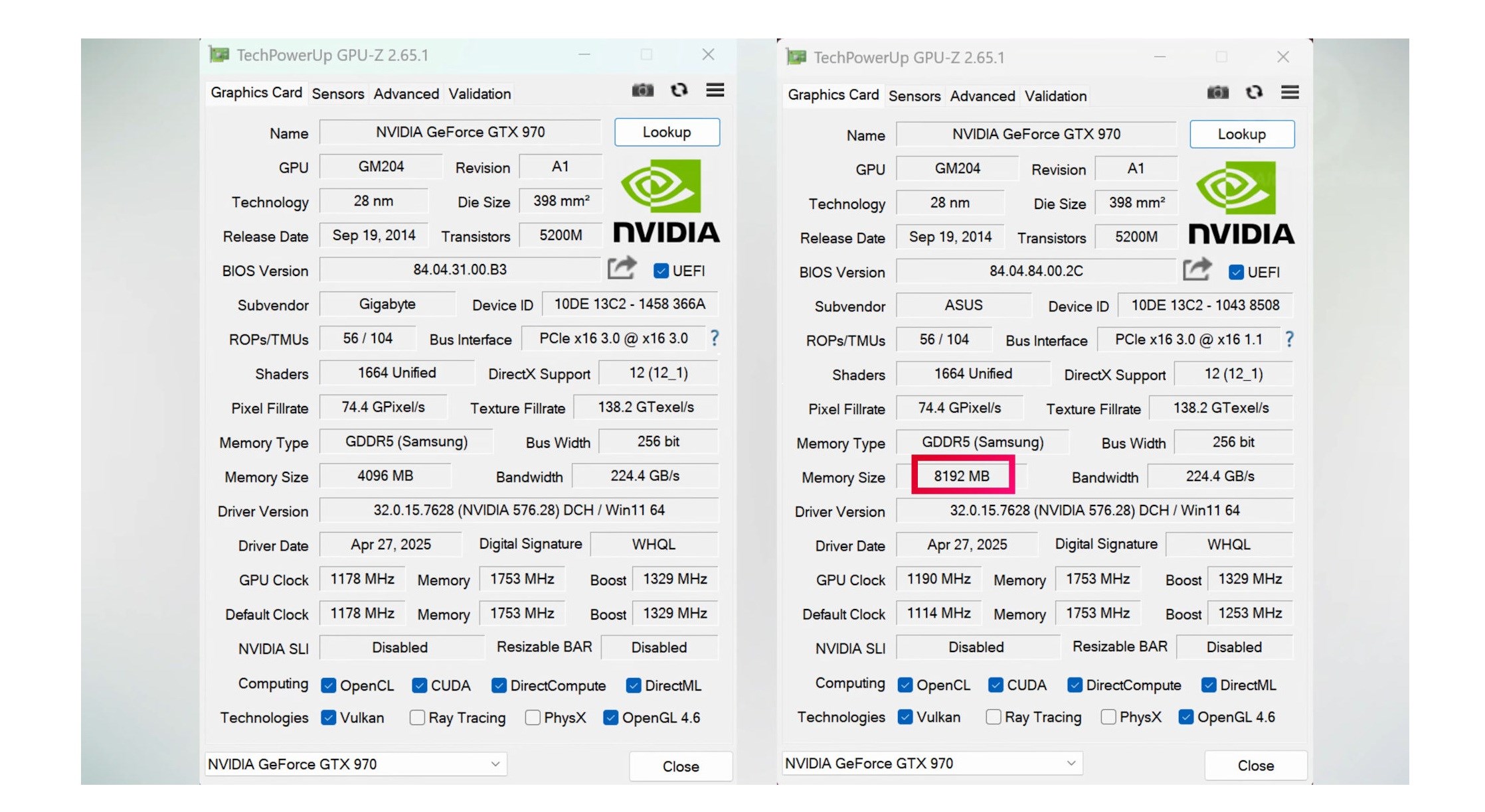 GTX 970 8GB VRAM ile modifiye edildi: İşte sonuçlar