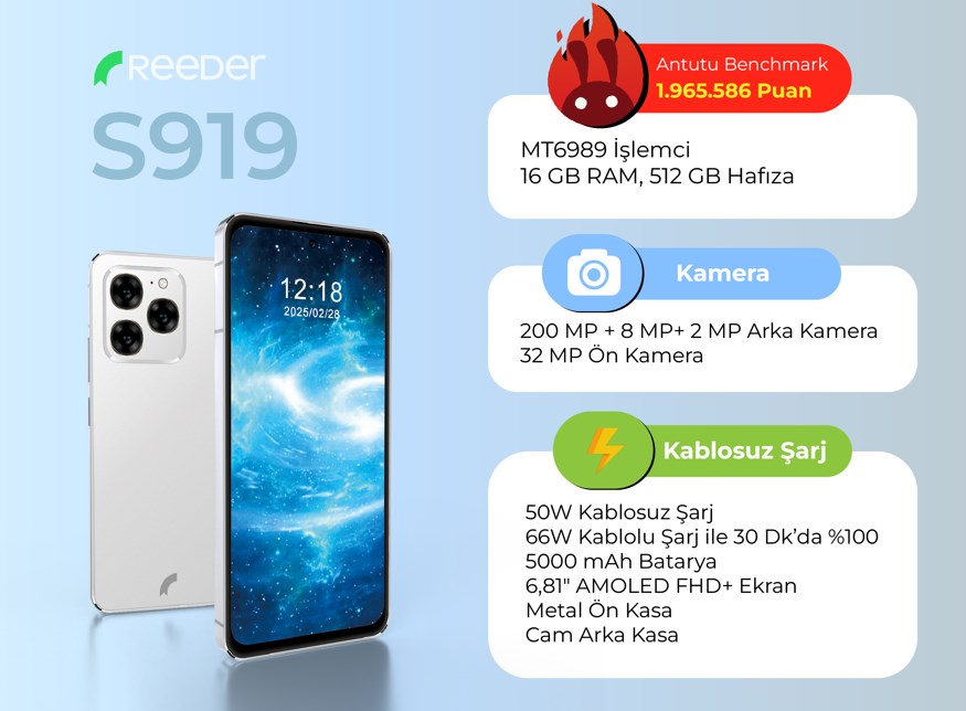 Reeder yeni amiral gemisi S919’u tanıttı: Reeder S919 özellikleri