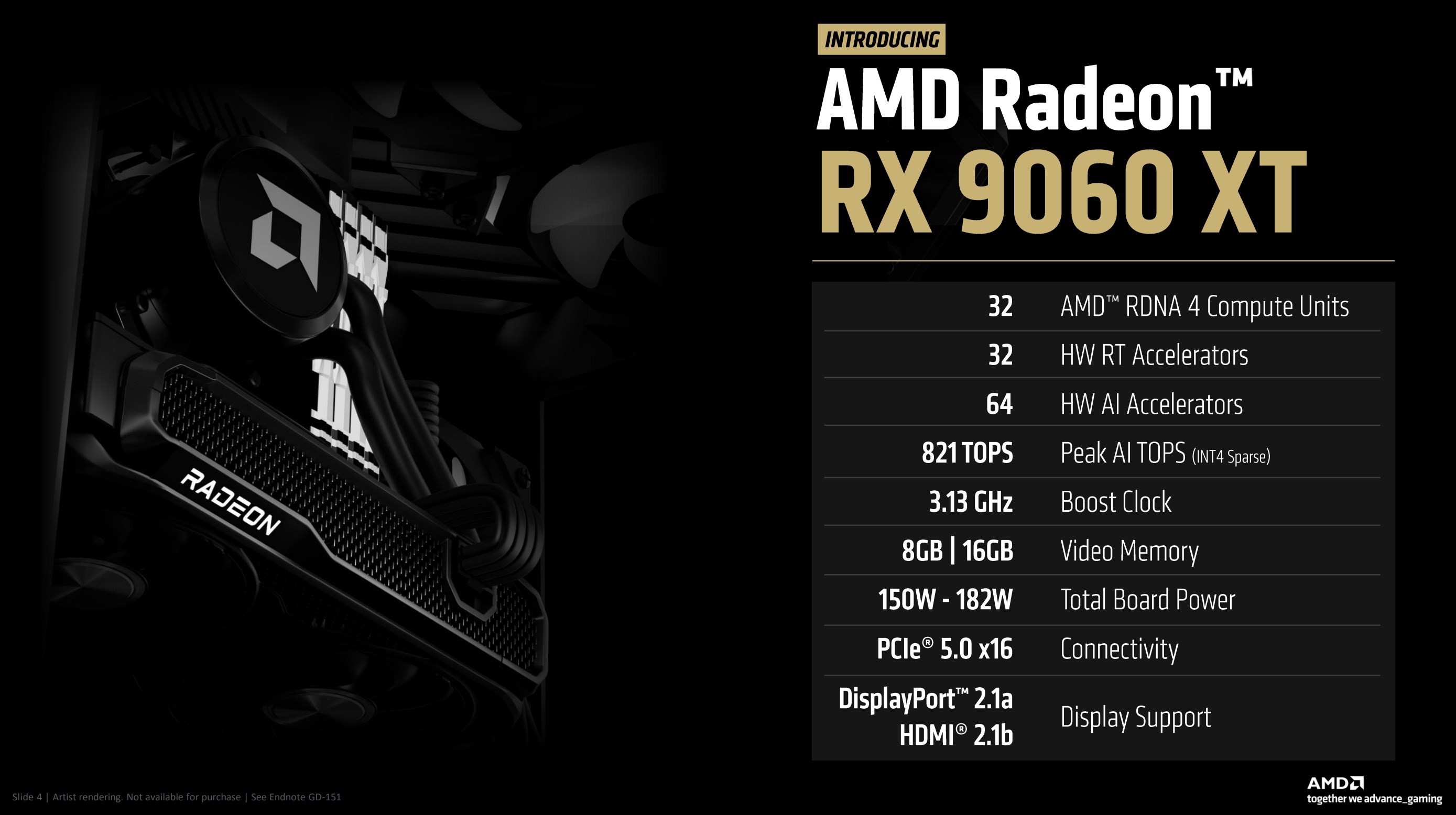 AMD RX 9060 XT testlerde ortaya çıktı: İşte erken sonuçlar