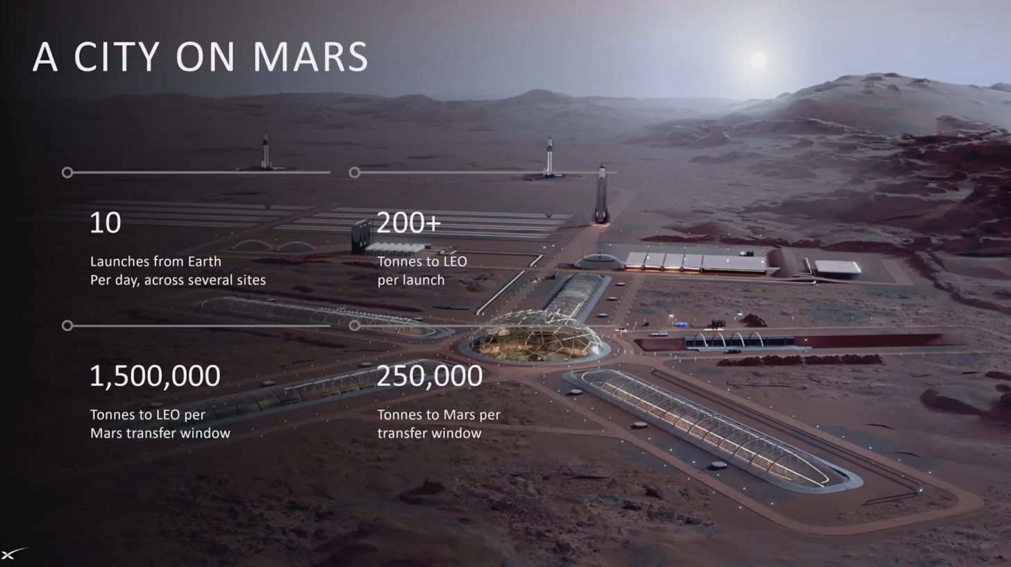 Elon Musk, Mars planlarını açıkladı: İlk yolcu Optimus olacak