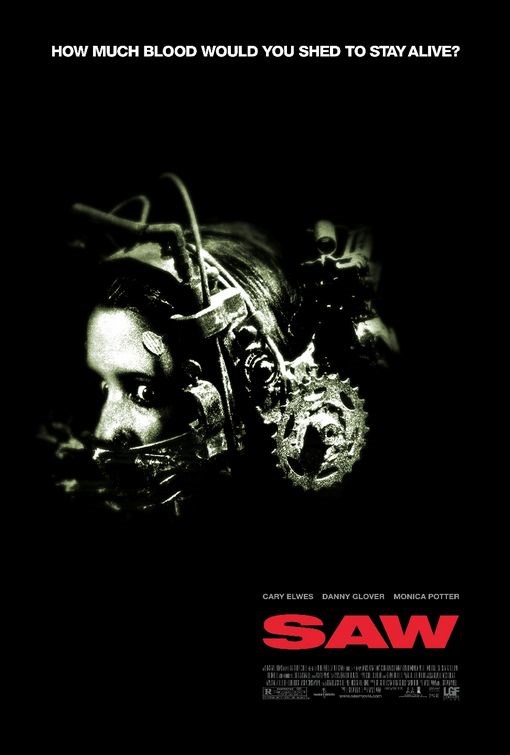 Testere (Saw)