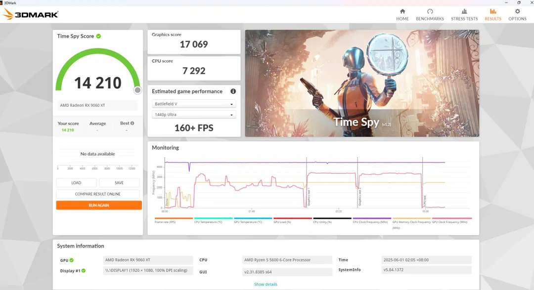 AMD RX 9060 XT çıkmadan test edildi: İşte sonuçlar