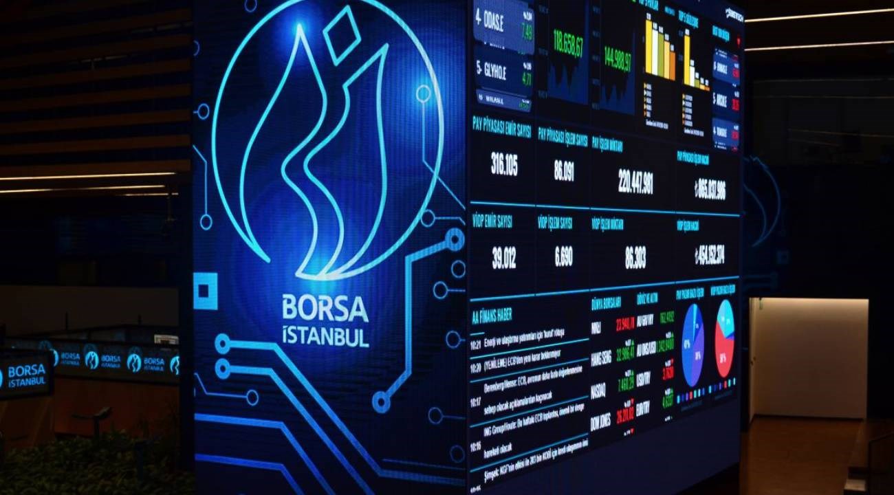 Bist100