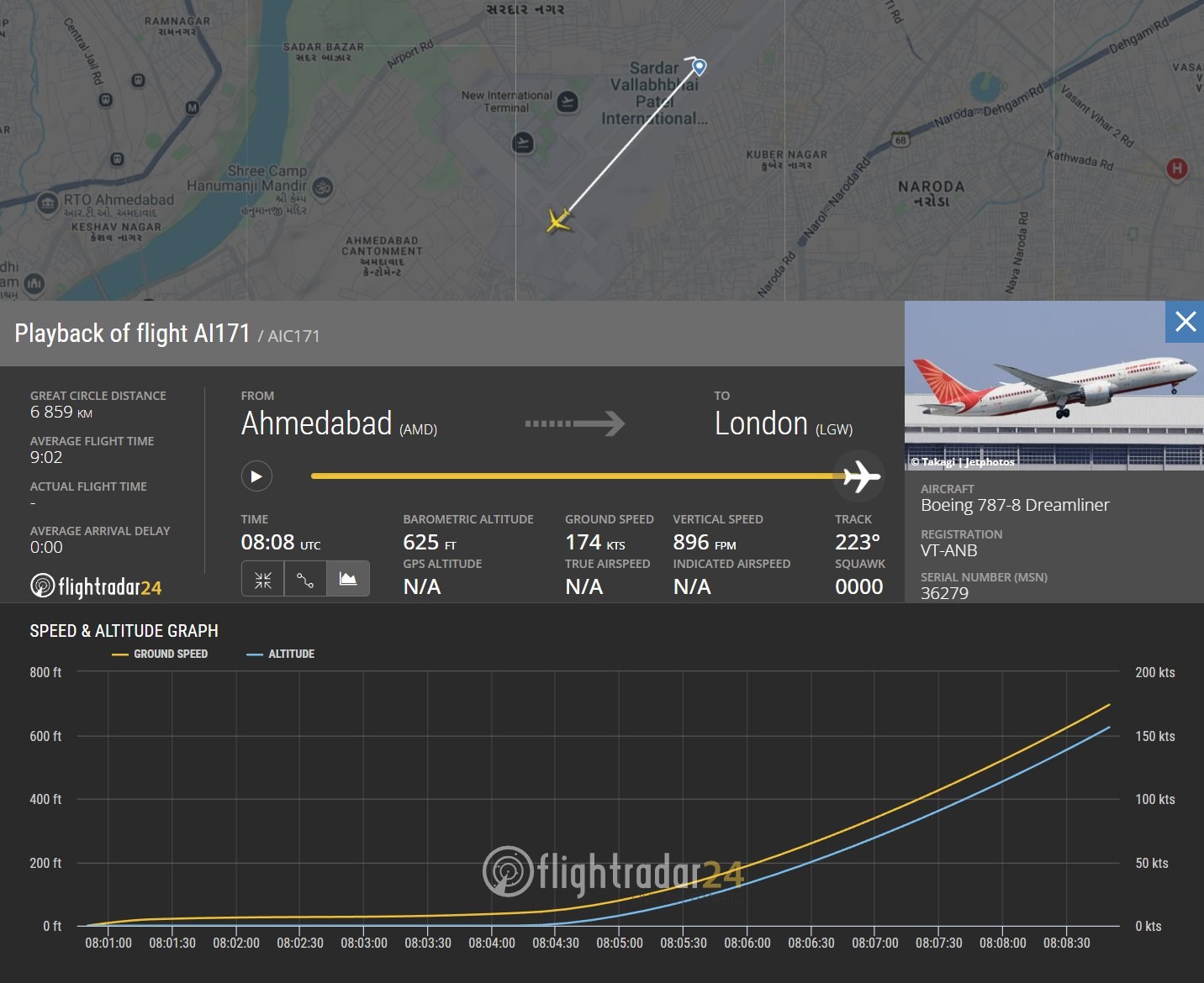 Hindistan’da Boeing 787-8 yolcu uçağı düştü: 244 yolcu taşıyordu