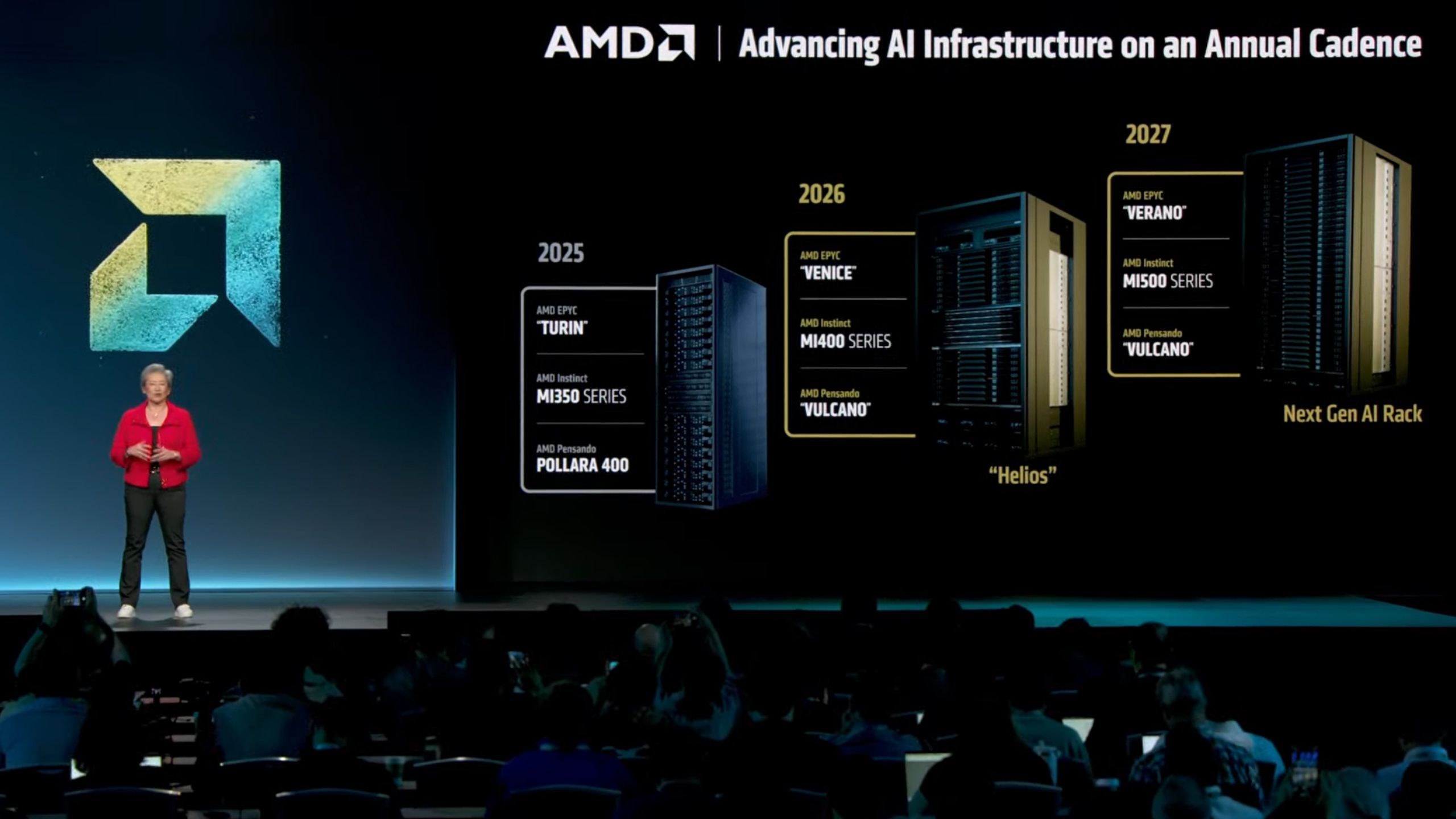 AMD EPYC Venice 2026’da, Verano 2027’de: İşte detaylar