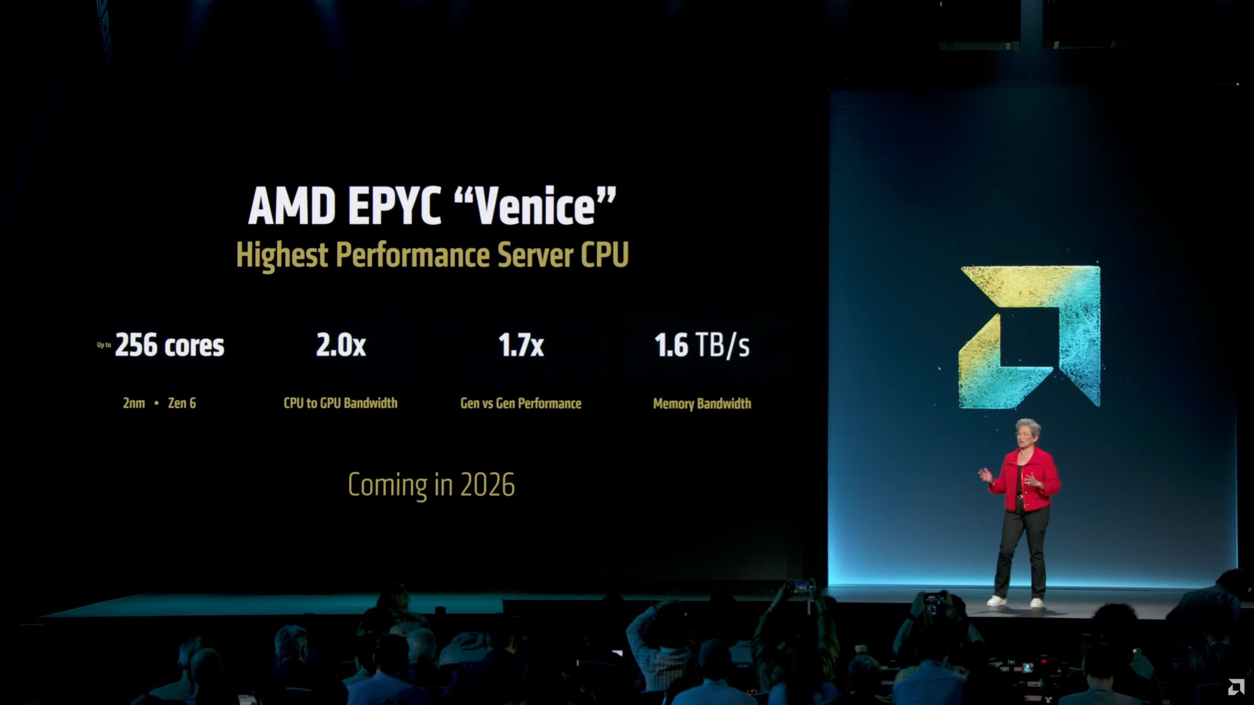 AMD EPYC Venice 2026’da, Verano 2027’de: İşte detaylar