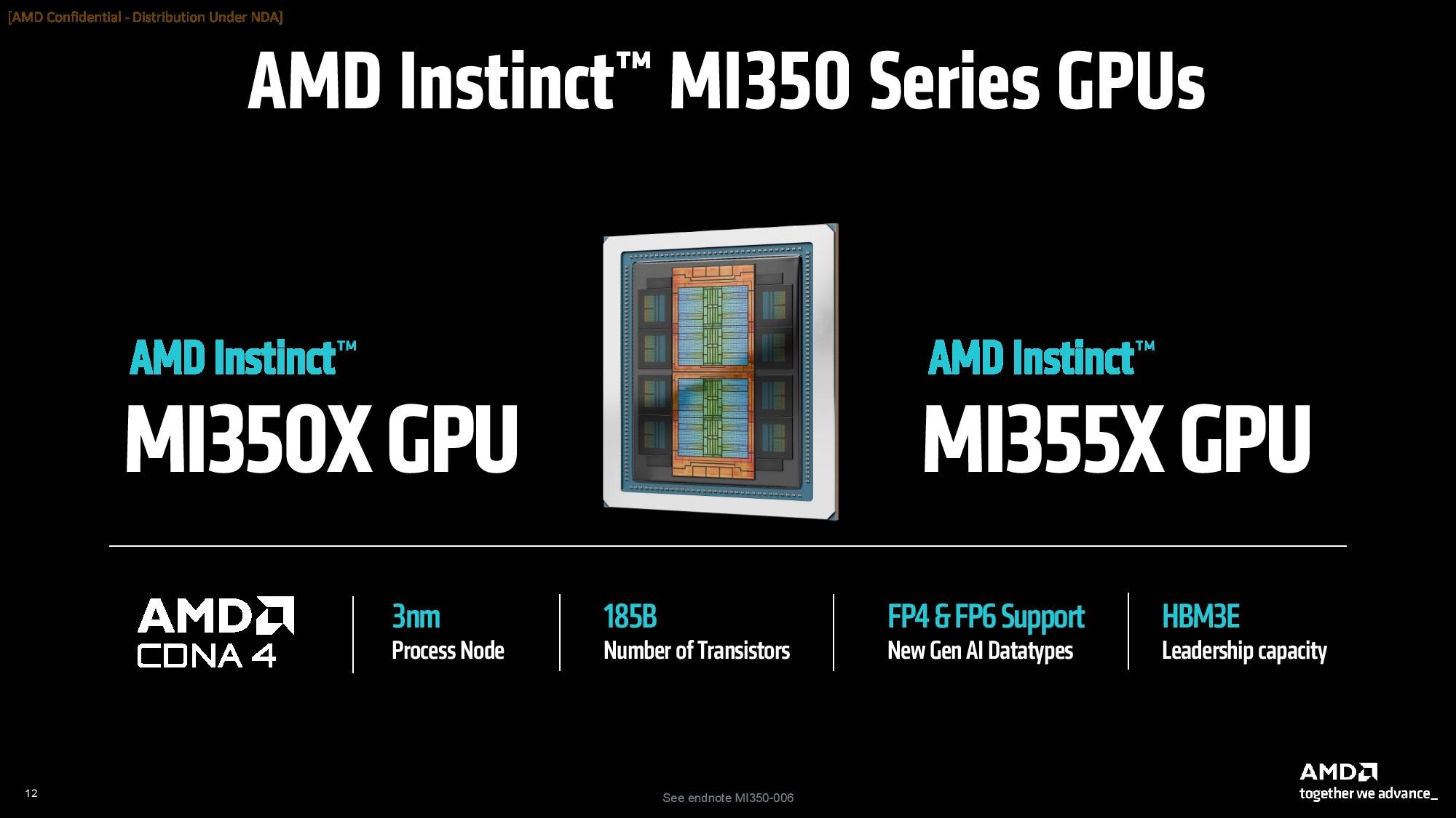 AMD MI350X ve MI355X tanıtıldı: Nvidia ile rekabet kızışıyor
