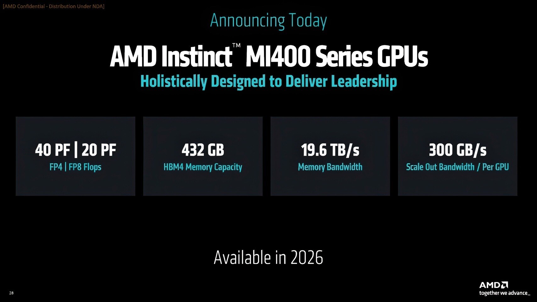 AMD, yeni Instinct MI400 ile 10 katlık performans artışı sunacak