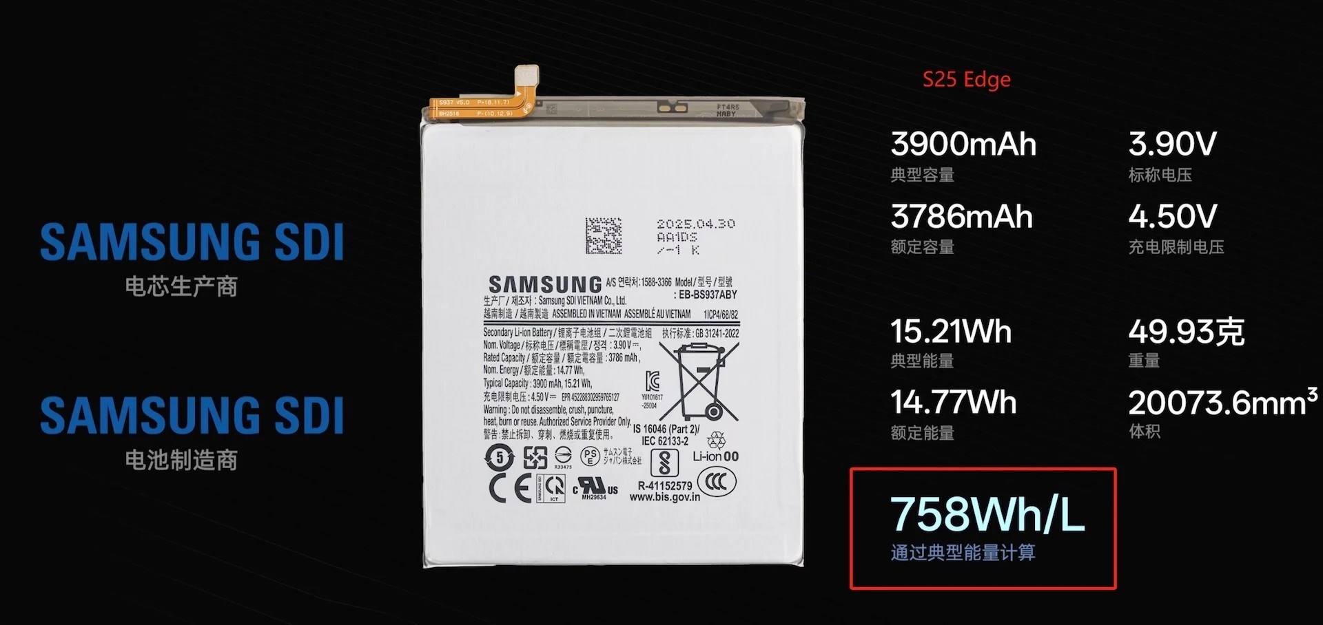 Galaxy S25 Edge'nin bataryası incelendi: S25 Ultra'dan daha yoğun